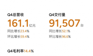 何小鹏：准备大幅提高小鹏在中国和全球市场的份额