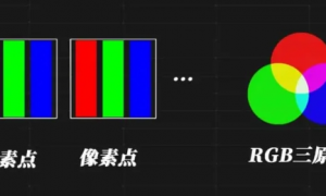 曝华星已顺利出样Real-RGB OLED屏 华米OV耀谁首发？