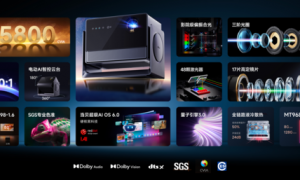 四年磨一剑，终至影像之巅：当贝S7 Ultra Max震撼发布