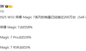 曝荣耀Magic 7系列总销量已接近200万 标准版占比58%