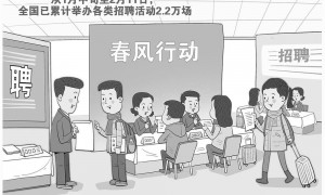 稳就业 近期全国已举办招聘活动2.2万场