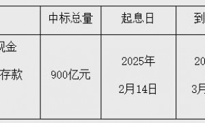 财政部、央行开展900亿元国库现金定存，中标利率2％