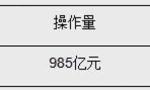央行开展985亿元逆回购操作，净回笼852亿元