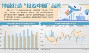 扩大高水平对外开放，商务部：外资企业是国内大循环重要组成