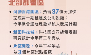 香港，重大发布！李家超发声