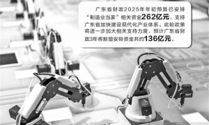 减负输血增效 广东助力制造业“轻装快跑”