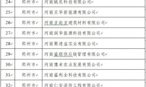 2572家入选！河南省创新型中小企业最新名单公布