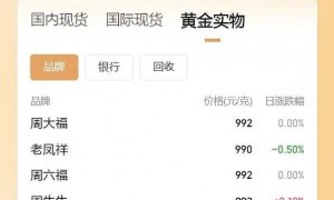 关税“休战”下的黄金 抄底还是等待？