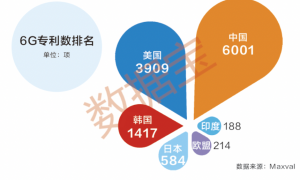 透过数据看“十四五”答卷：新质生产力培育见效 资本市场向新提质