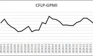 5月份全球制造业PMI为49.2% 连续3个月运行在收缩区间