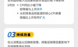 【图解】五大特点展现我国经济较强韧劲和活力