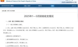 财政部：1至5月全国一般公共预算收入96623亿元