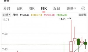 固态电池等热门概念股在列！机构：大幅上调评级（附名单）