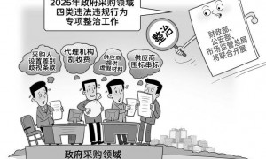 三部门整治政府采购领域违法违规行为