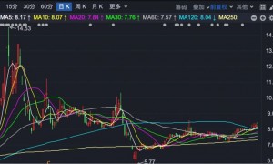 600579，停牌！大股东将注入资产，预计构成重大资产重组！