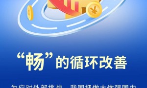 【图解】4句话概括上半年经济运行特点