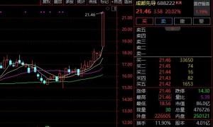 A股光伏，集体大涨！发生了什么？