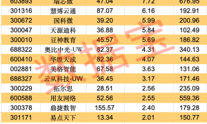 利好来了，最强AI发布！华为也有新动作，就在8月