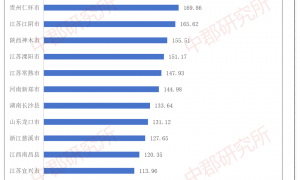 城市24小时 | 长三角增速第一，为什么是它？