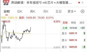 国务院发布关于深入实施“人工智能+”行动的意见，多家证券机构看好ai板块