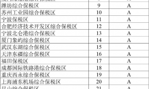 城市24小时 | 这个都市圈，又画了个“圈”？