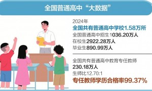国务院：开展县域普通高中振兴行动