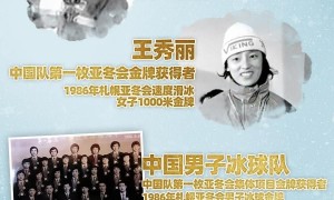 三次排名双榜第一！一图回顾中国队亚冬会历史战绩
