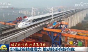 【锚定现代化 改革再深化】宏观政策精准发力 推动经济向好向优