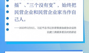 学习时节｜民营经济发展前景广阔大有可为