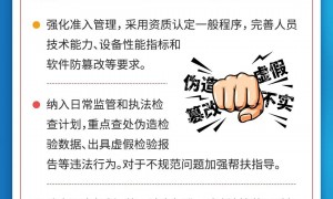 一图读懂 | 《关于进一步优化机动车环境监管的意见》