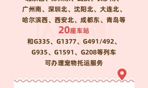 6月20日起铁路部门扩大高铁宠物托运服务试点范围