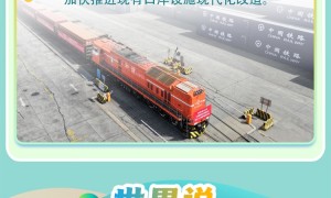 【讲习所·中国与世界】互联互通正塑造中国—中亚新格局