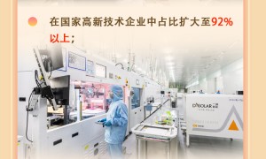 【讲习所·中国与世界】世界从这场民营企业座谈会感知重大信息