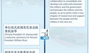 时政微周刊丨总书记的一周（4月21日—4月27日）