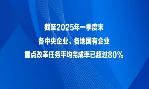 国有企业改革深化提升行动重点改革任务平均完成率超80%