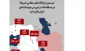 伊朗媒体发布地图：至少10处美军基地在伊朗导弹射程内