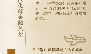 时间轴｜习近平同志的福建金融印迹