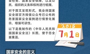 颁布实施10周年 一图读懂《中华人民共和国国家安全法》