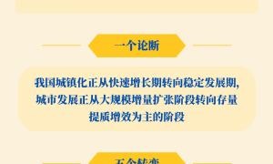 新华社权威速览 | 中央城市工作会议新部署新要求