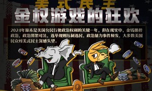 “人权判官”的双标戏码｜新漫评