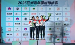 亚洲青年攀岩锦标赛落幕 中国队位居奖牌榜第二　　