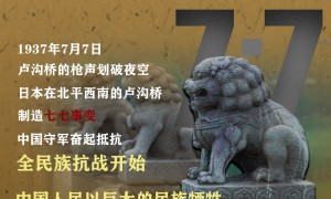 牺牲与胜利：一组关键词，回溯中国抗战与反法西斯的岁月｜图览天下