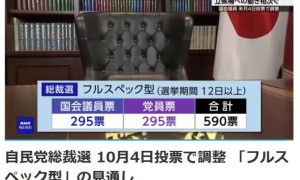 日媒：日本自民党总裁选举结果预计10月4日出炉
