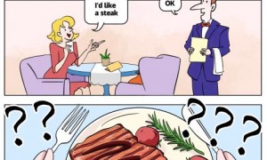 牛排缩水，账单上涨｜新漫评