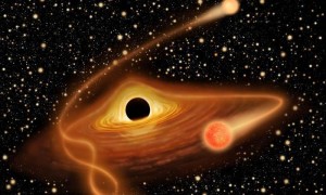 中等质量黑洞存在吗？中国天文学家研究发现直接证据