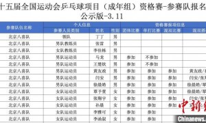 全运会乒乓球资格赛将在宁波举行 马龙等名将参赛