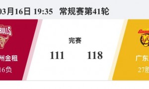 CBA：浙江遭广东逆转 约克空砍38分