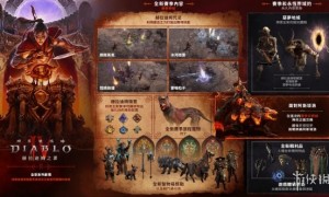 外媒pcgamer盛赞《暗黑4》新赛季地下城玩法革新！
