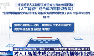 人工智能生成合成内容标识、传播、审核等如何发展？这个“办法”告诉你！