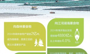 田间更丰富 “舌尖”更幸福（乡村观察）